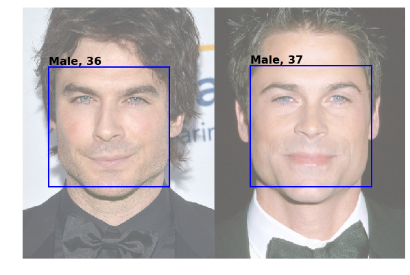 Rob Lowe