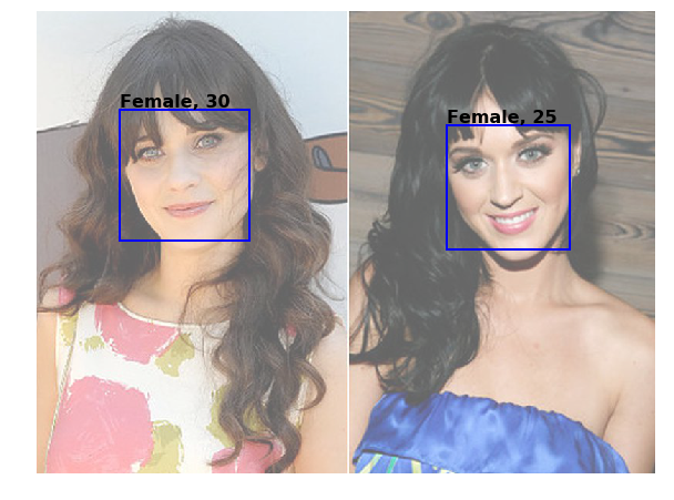 Zooey and Katy