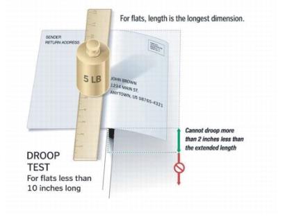 Exhibit 4.6b Deflection Test - For Pieces Less Than 10 Inches Long Exhibit 4.6b Deflection Test - For Pieces Less Than 10 Inches Long