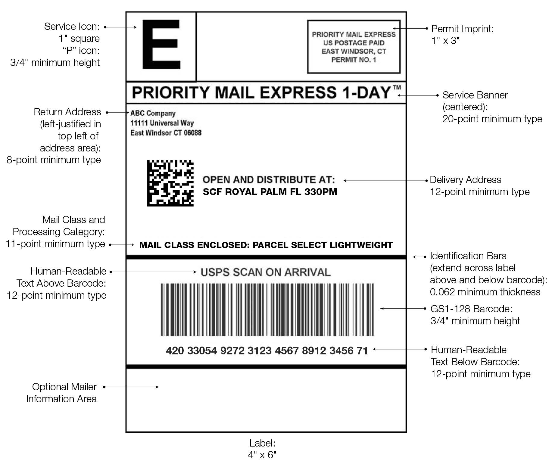Exhibit 18.5.9 SCF Address Label