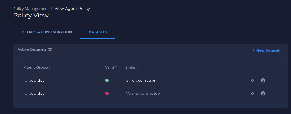 Dataset Status