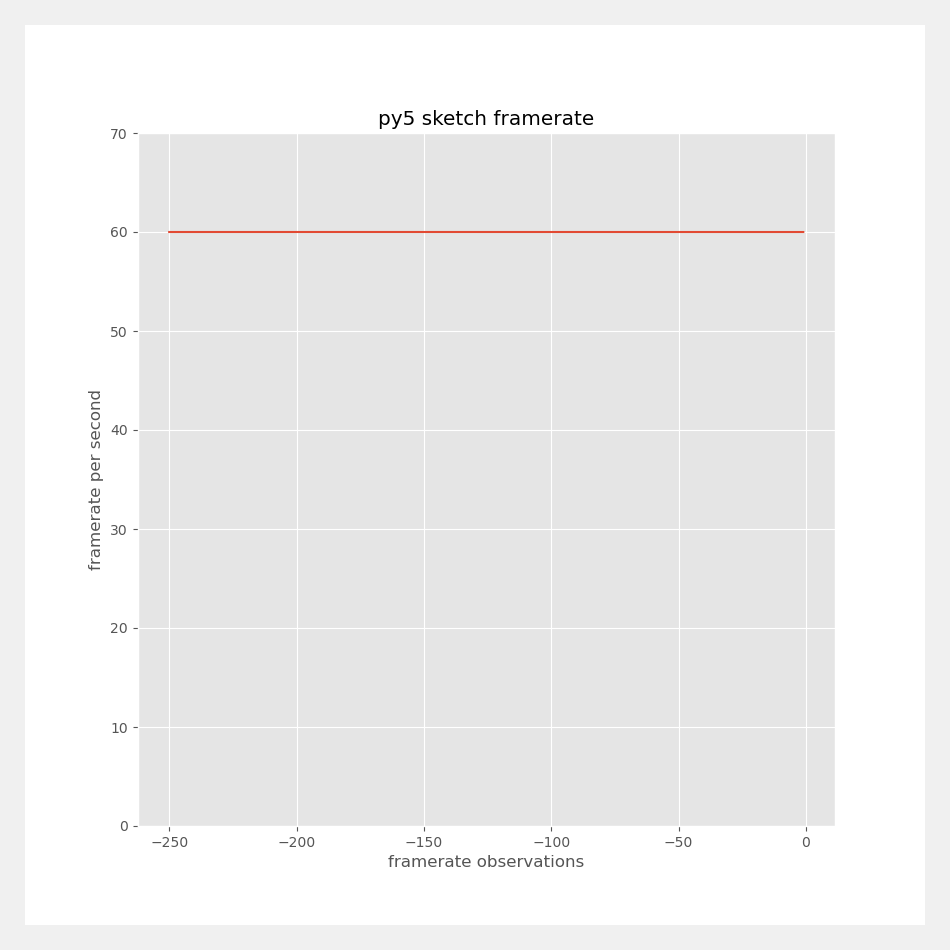 ../_images/e477e9e9972ac7191f8ba1db573912a12c0d8cb99b5d4744fd05bb62949825b9.png