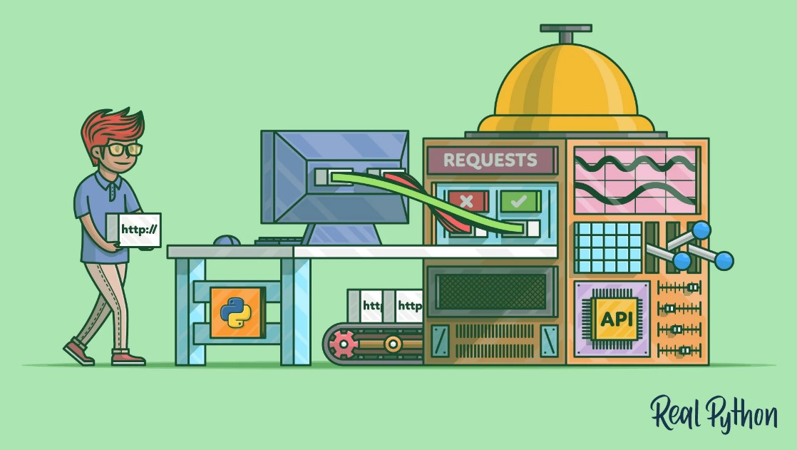 Requests Python