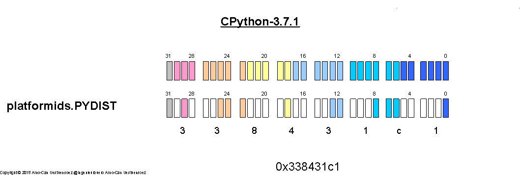 bitarraycpython371
