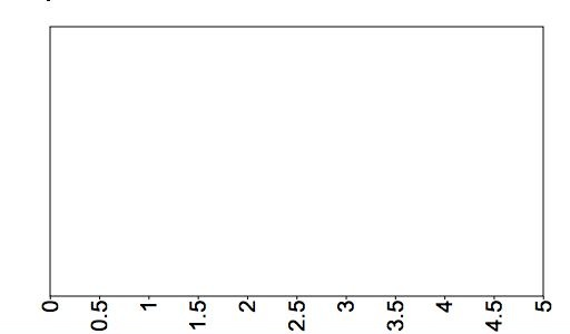 Example 01 Example 01
