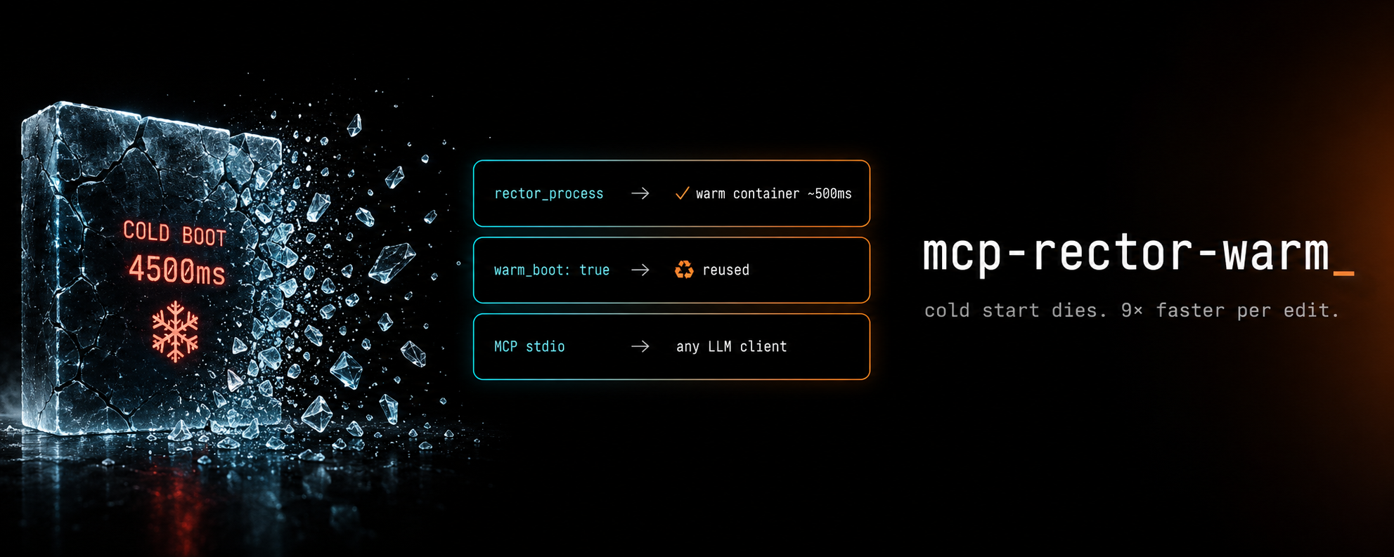 mcp-rector-warm