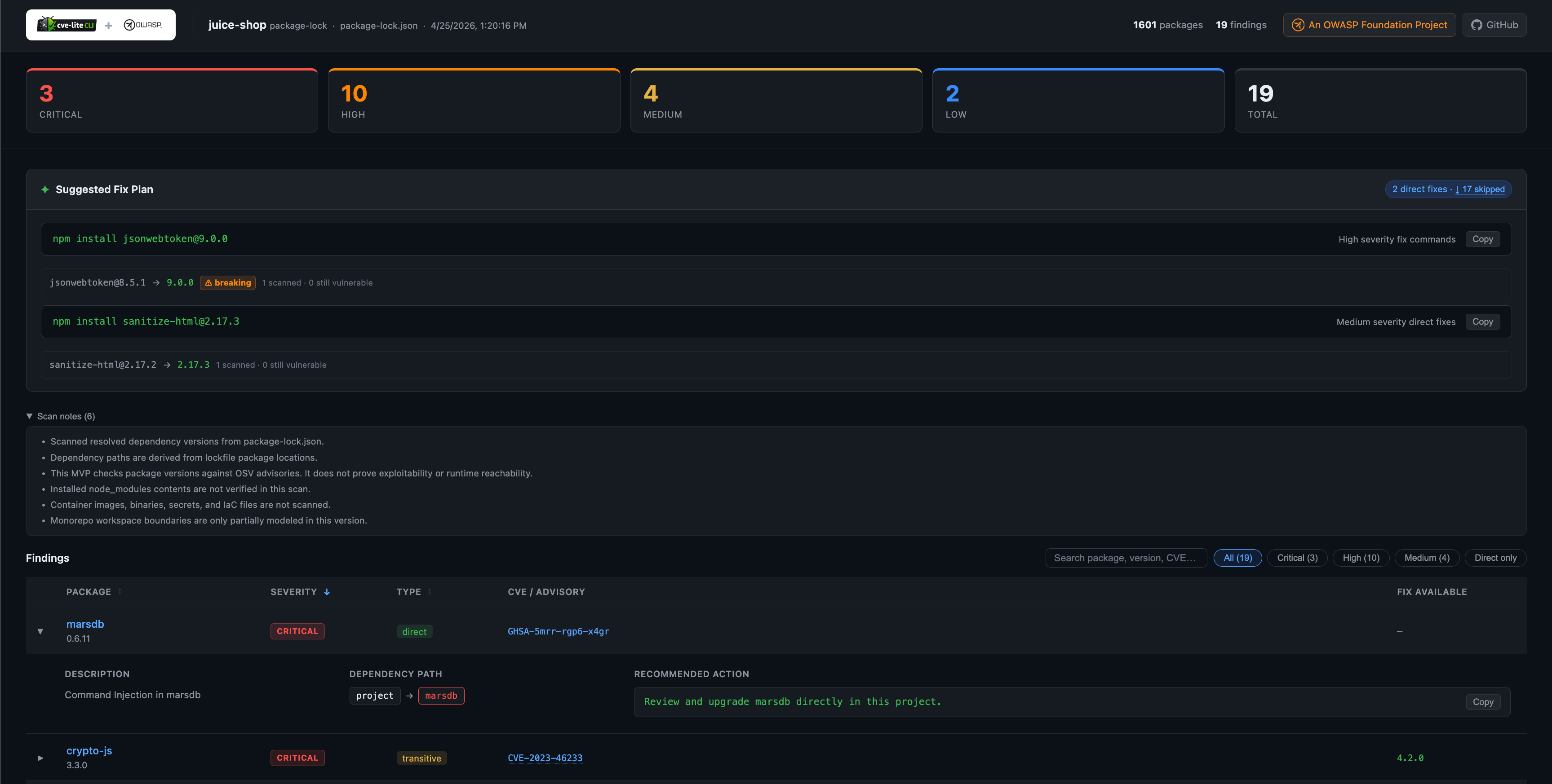 CVE Lite CLI HTML dashboard