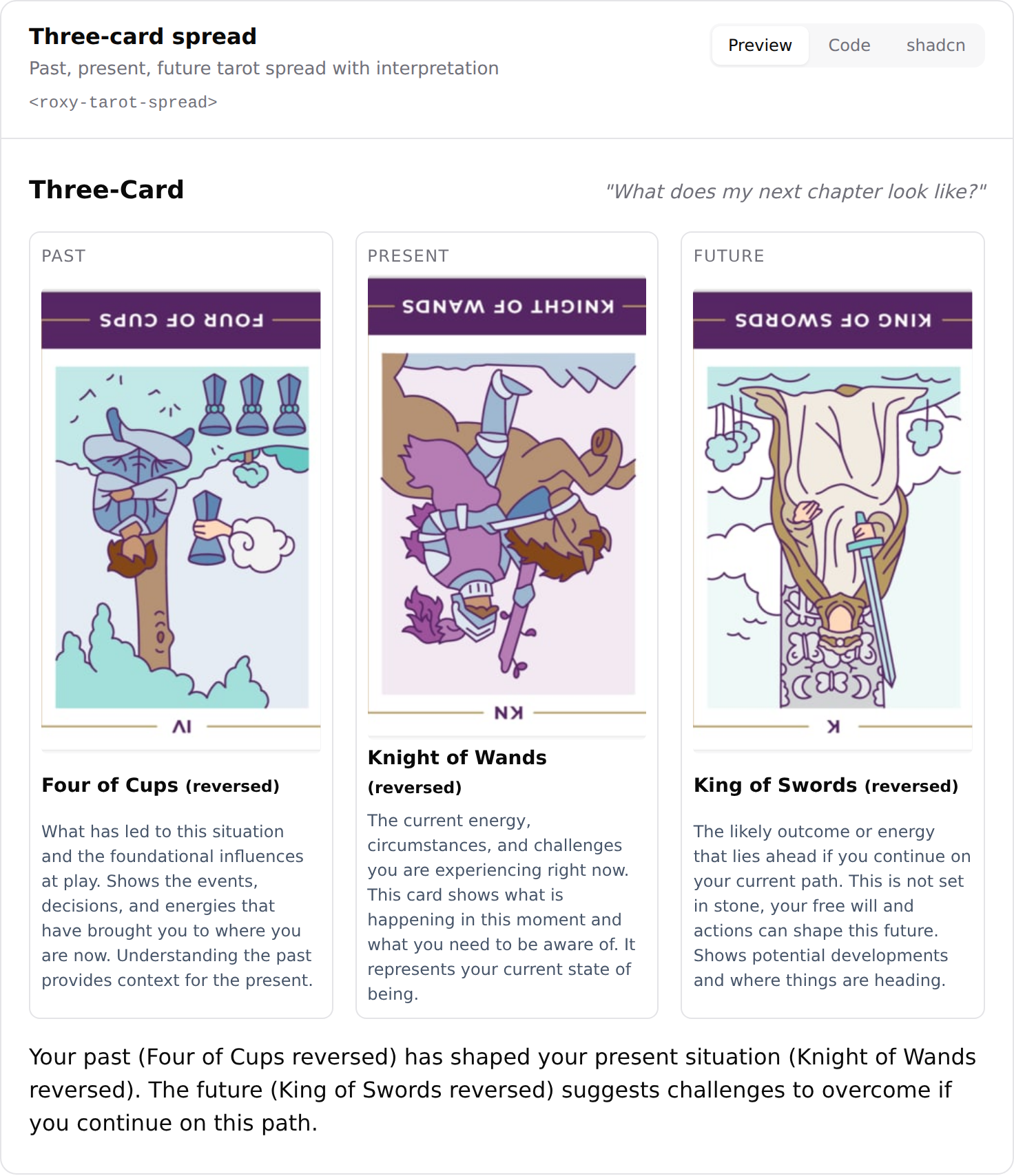 Three-card tarot spread with position labels and reading