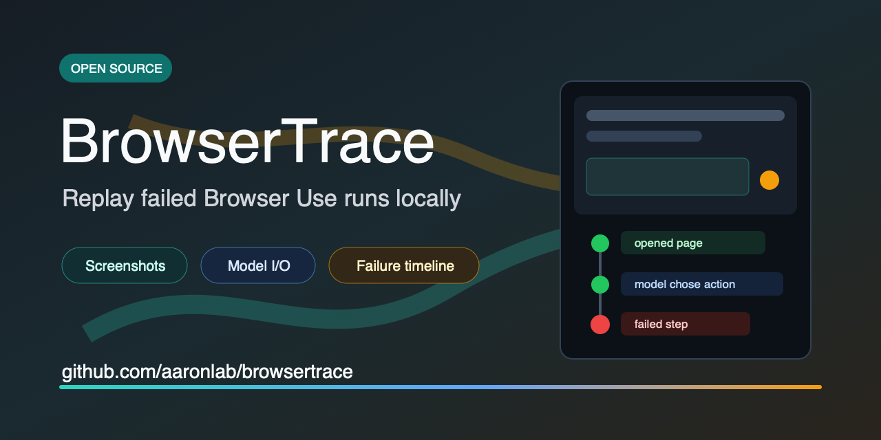 BrowserTrace social preview