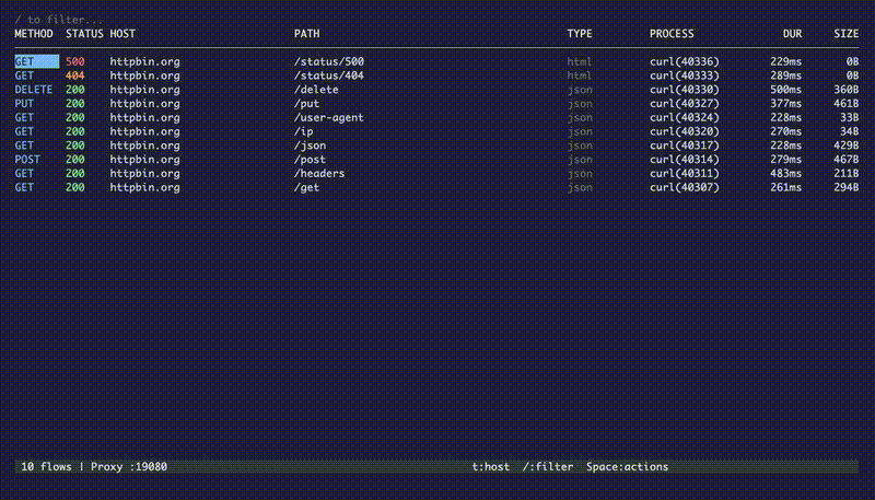 httpmon demo