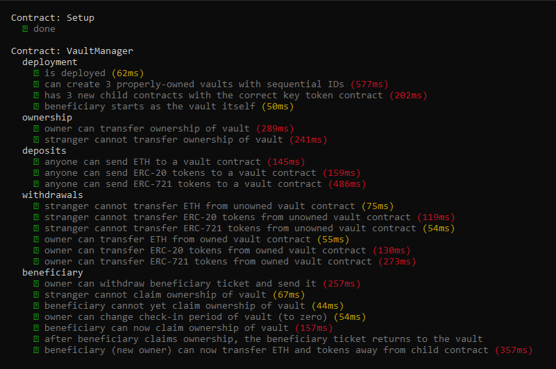 Truffle tests