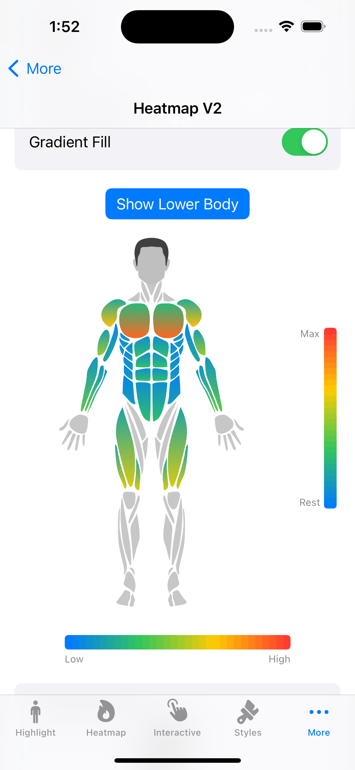 Gradient Heatmap
