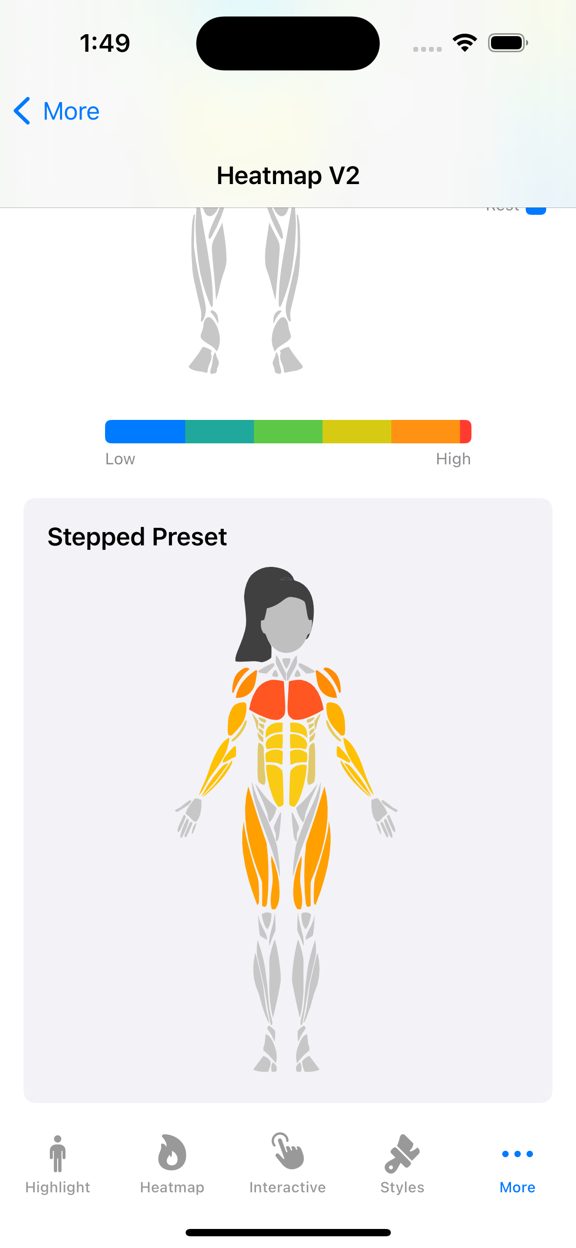 Stepped Heatmap