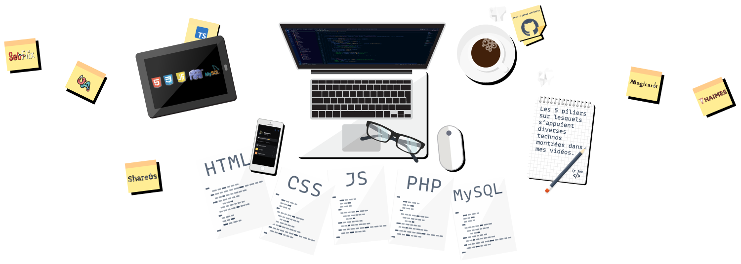 SebF33 GitHub README header