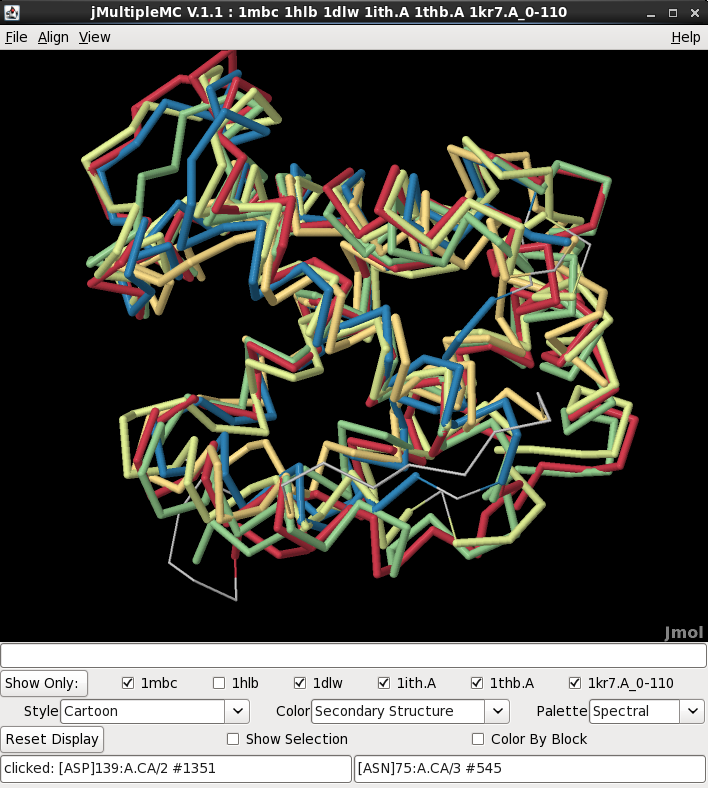 3D Globin Multiple Alignment