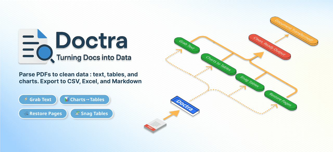 Doctra