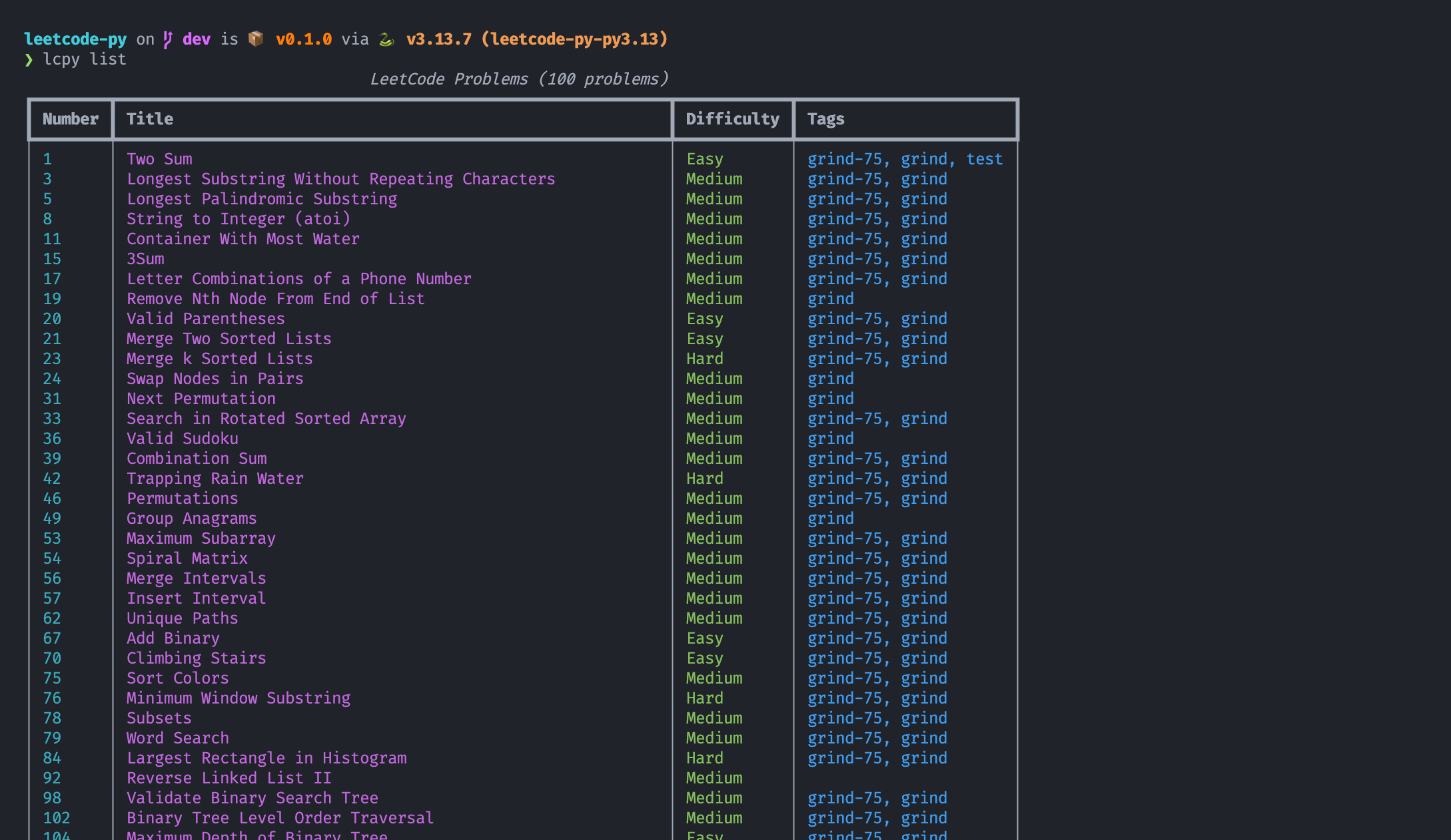 leetcode-py