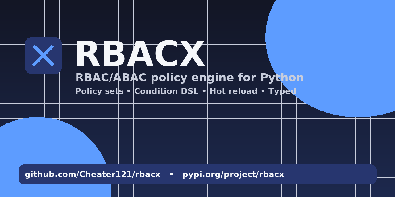 rbacx