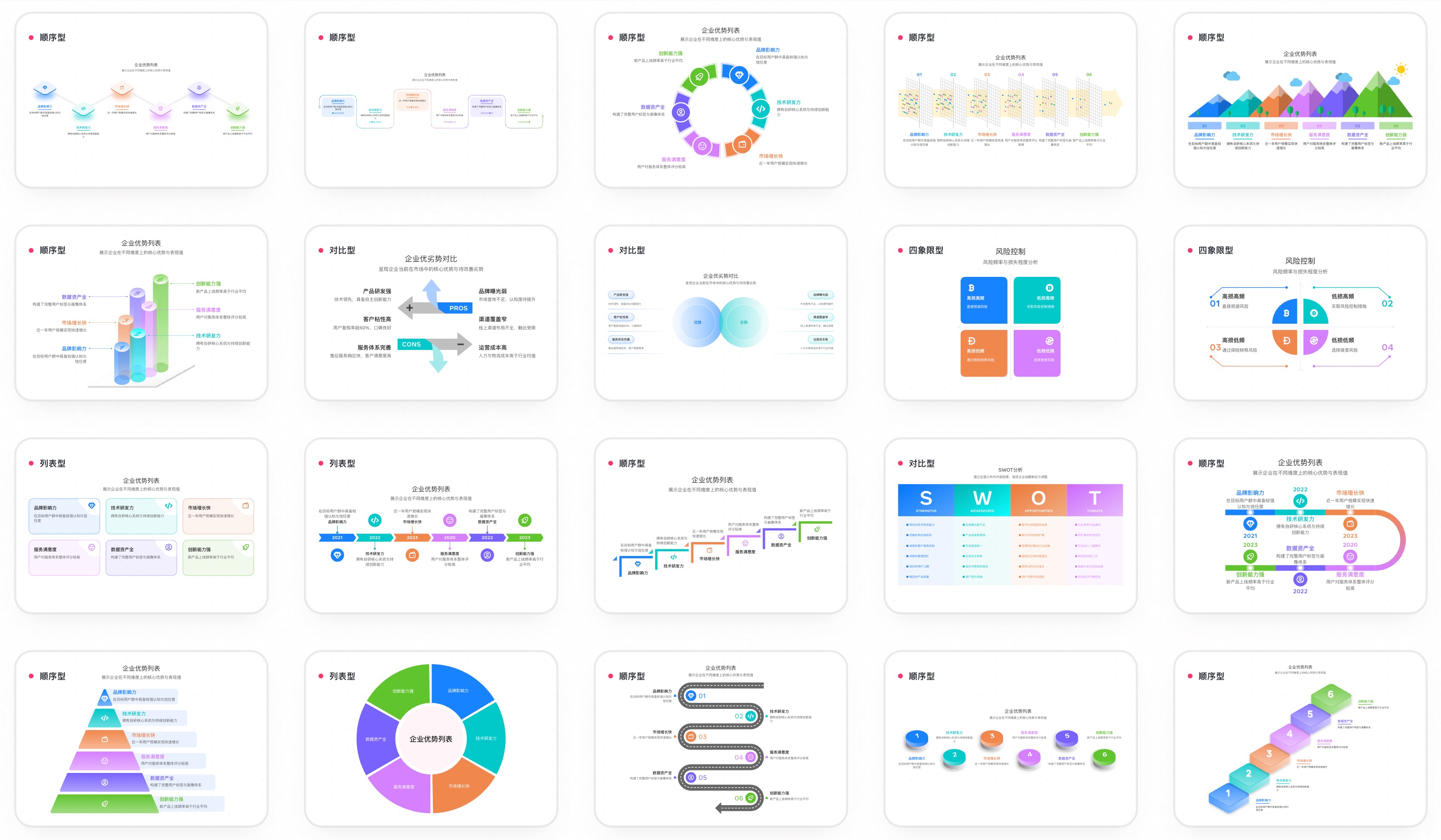 Infographic