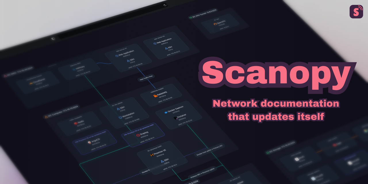 scanopy