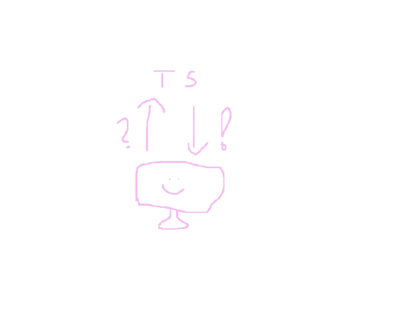 wiretyped