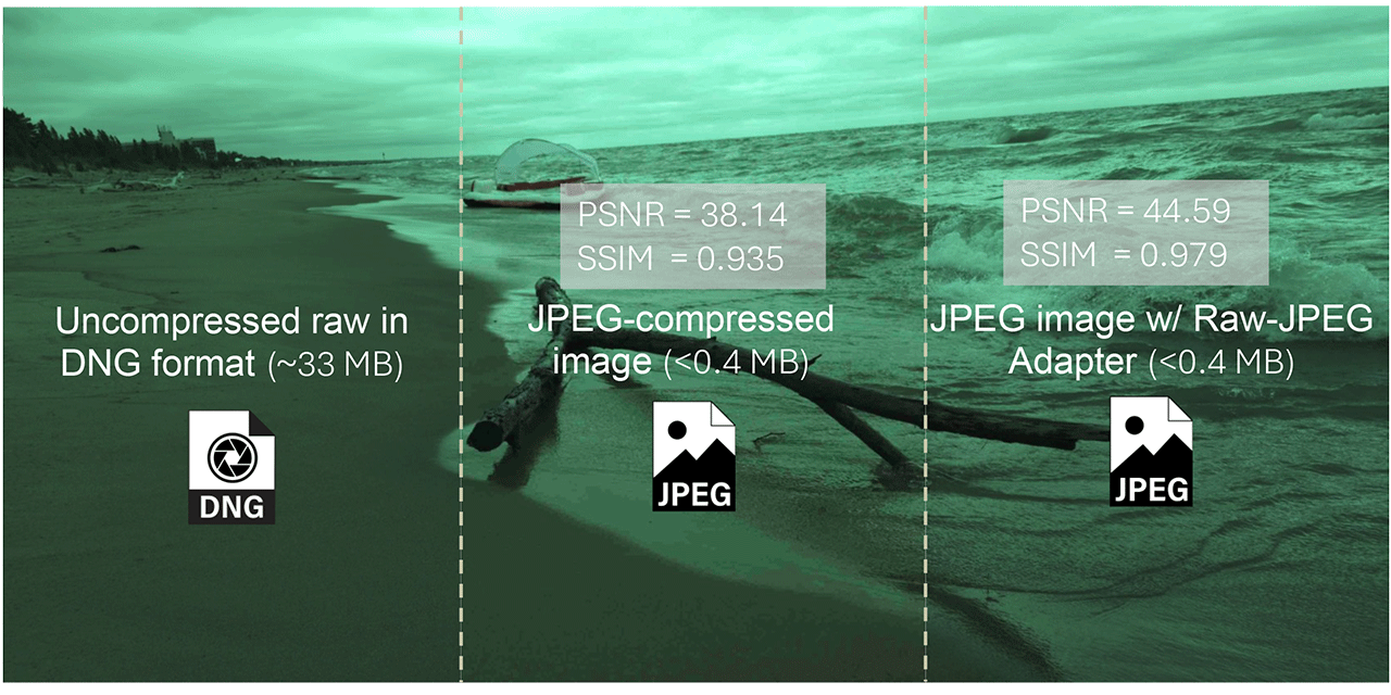 raw-jpeg-adapter