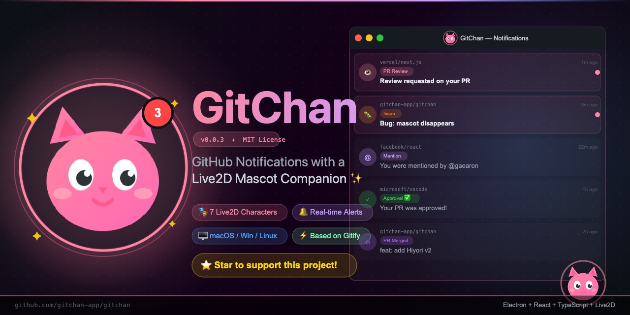 gitchan