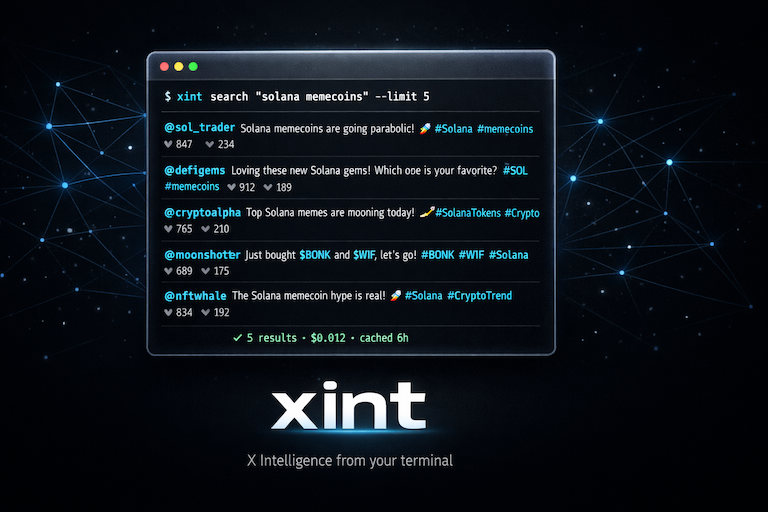 xint