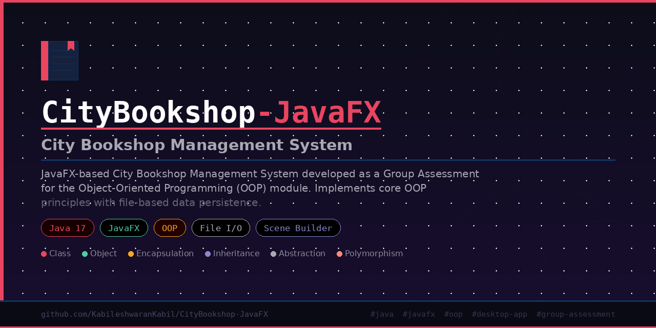 CityBookshop-JavaFX