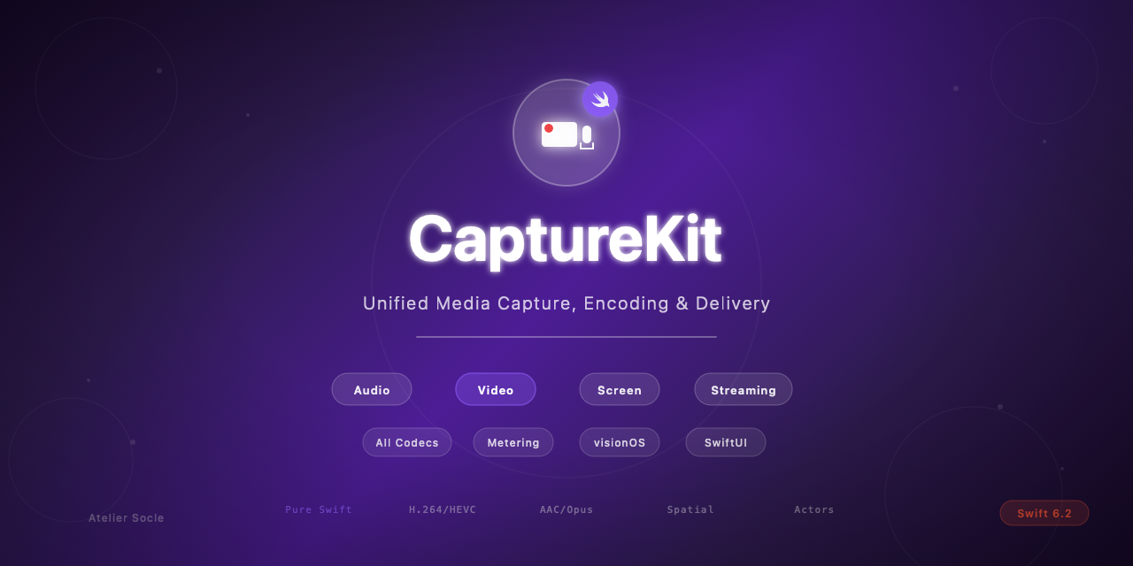 swift-capture-kit