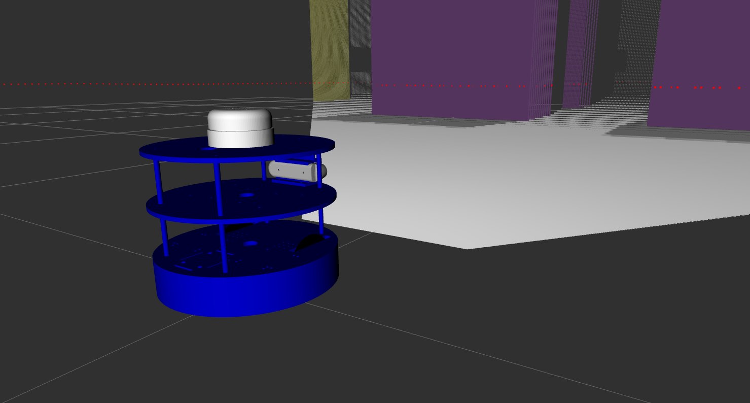 Fra2mo-Simulation