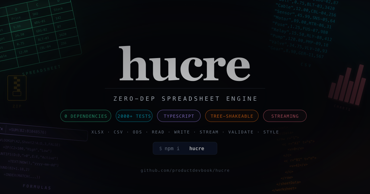hucre