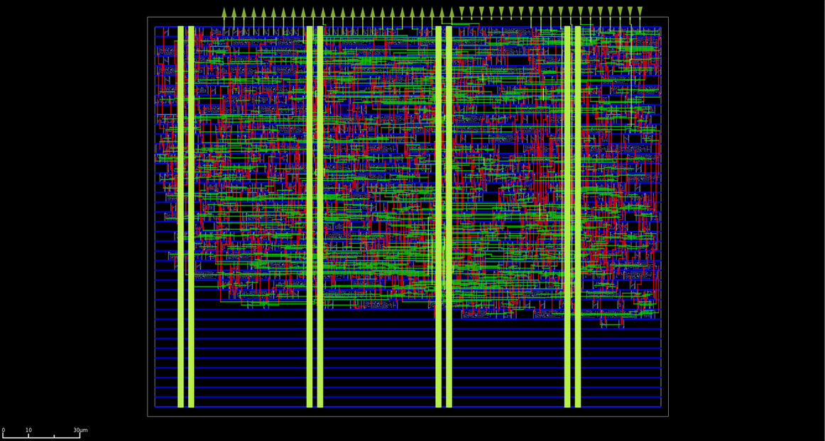 uselessly_fast_bfloat16_multiplier
