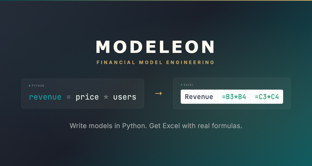modeleon