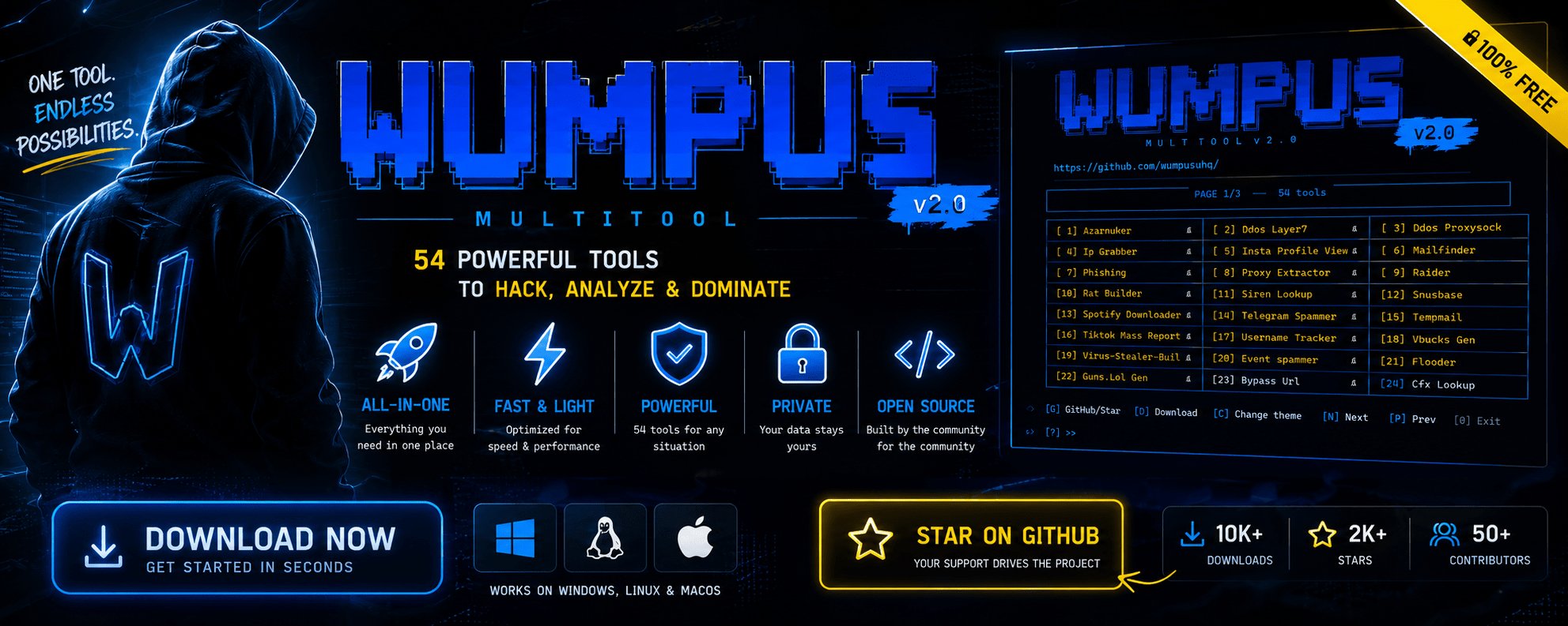 Wumpus-multitool