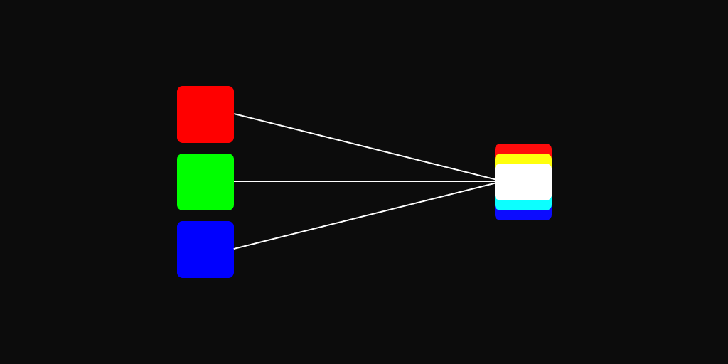 unity-texture-packer