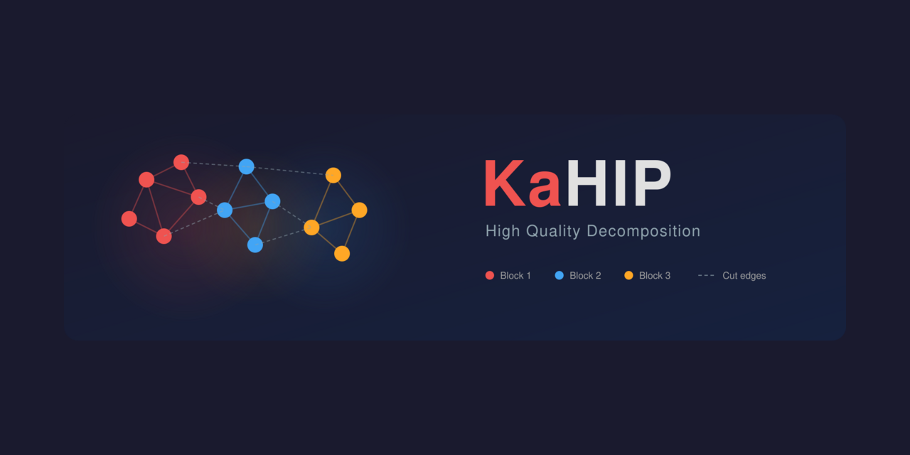 KaHIP