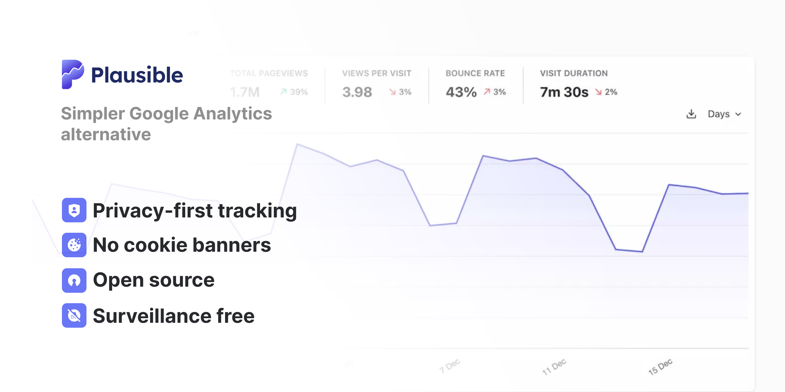 analytics