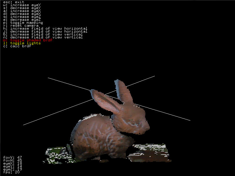 BRDF
