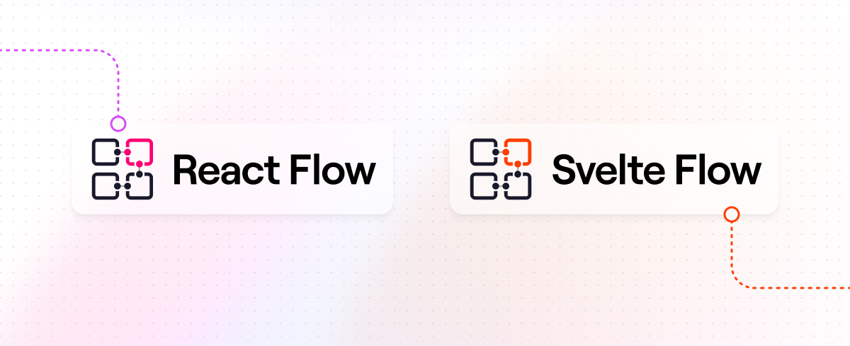 xyflow