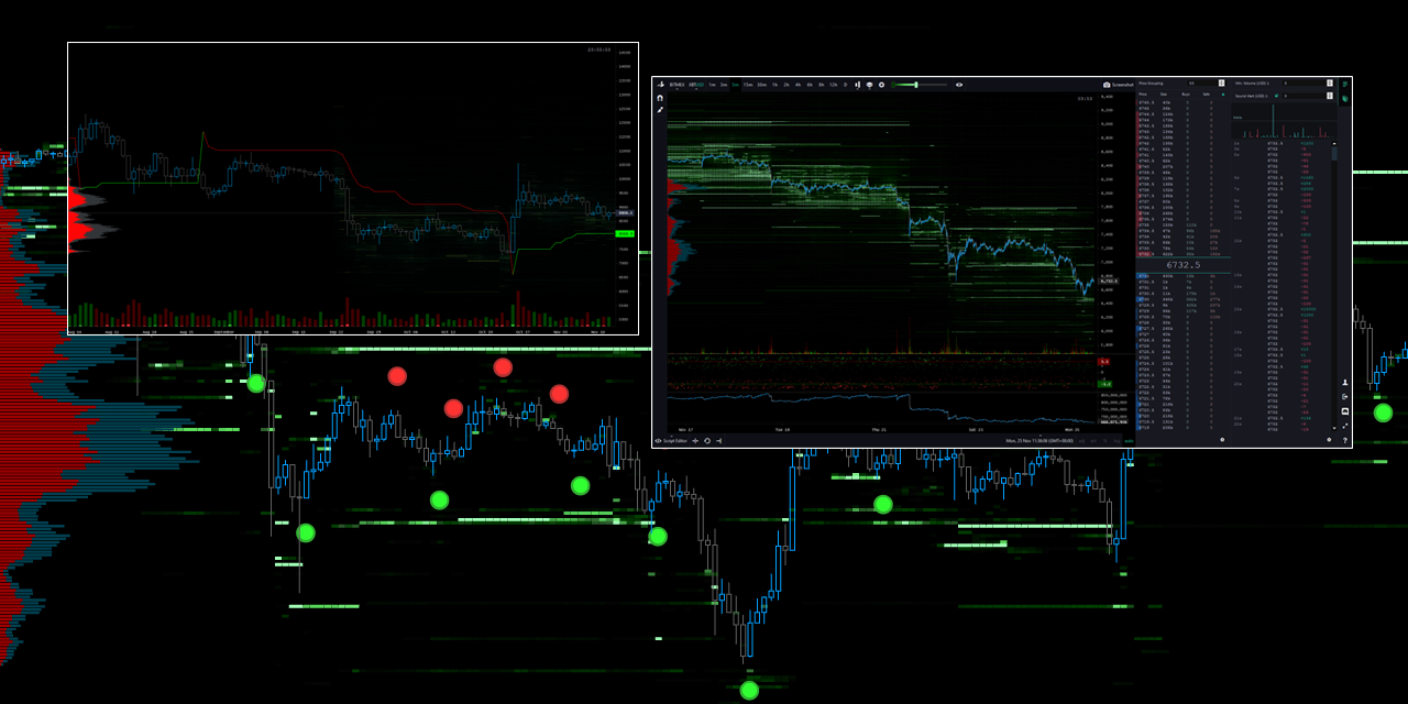 TradingLite-customscripts