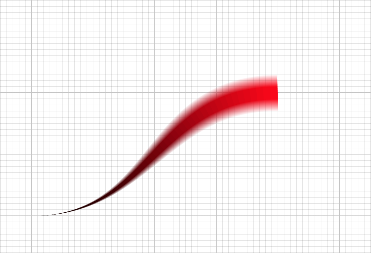 THREE.BlurredLine