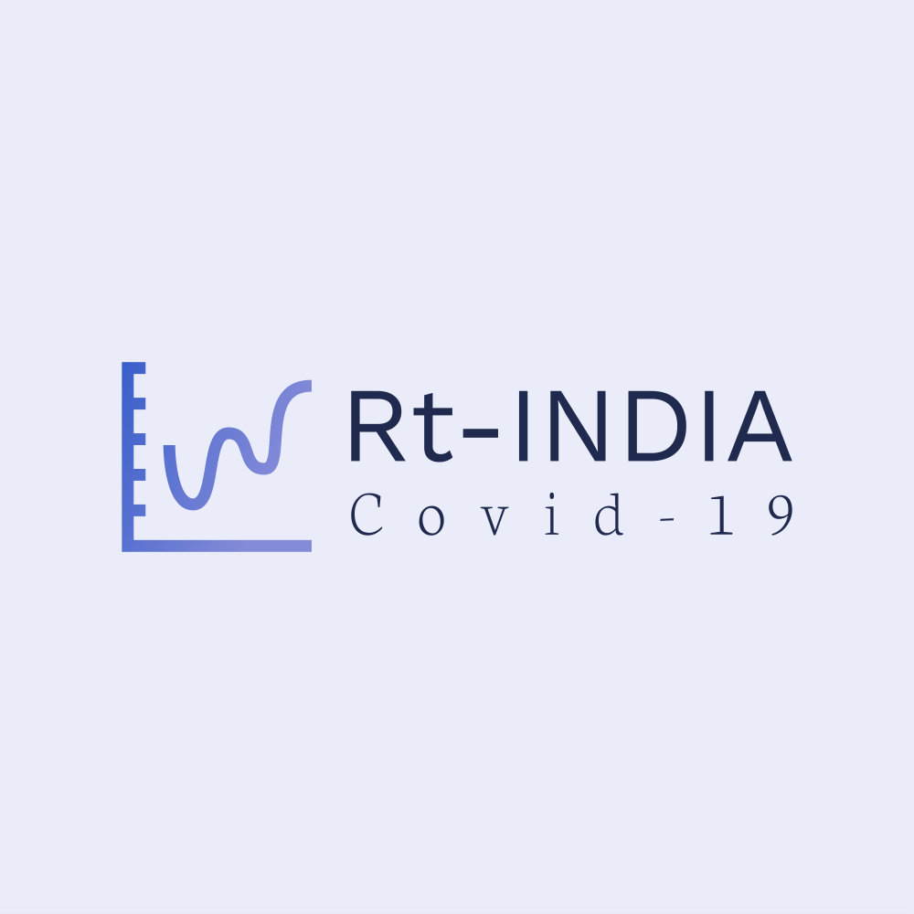 Rt-India-covid-19