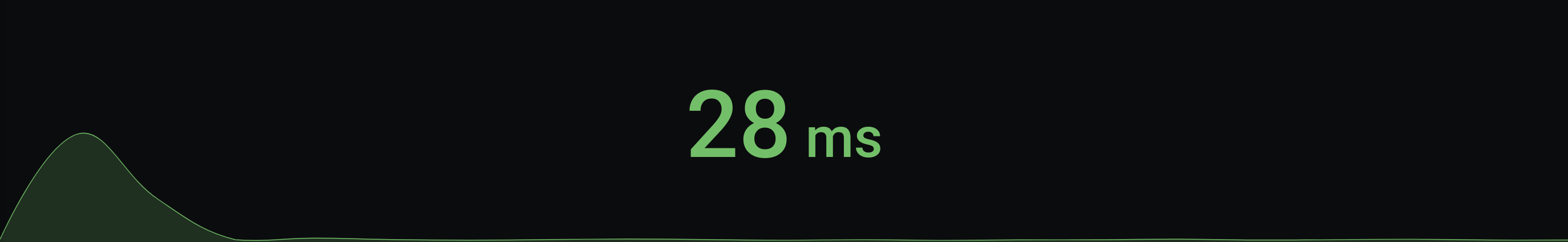 python-prometheus-speedtest