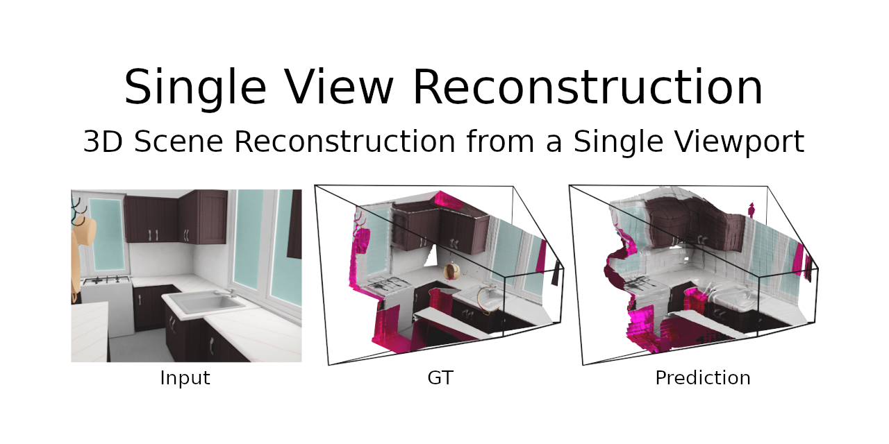 SingleViewReconstruction