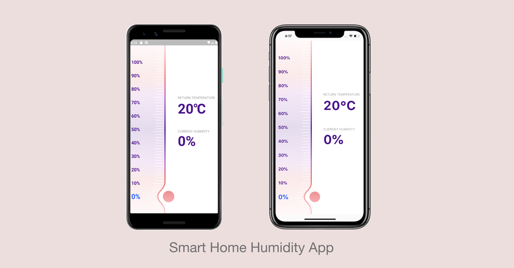 flutter-smart-home-humidity
