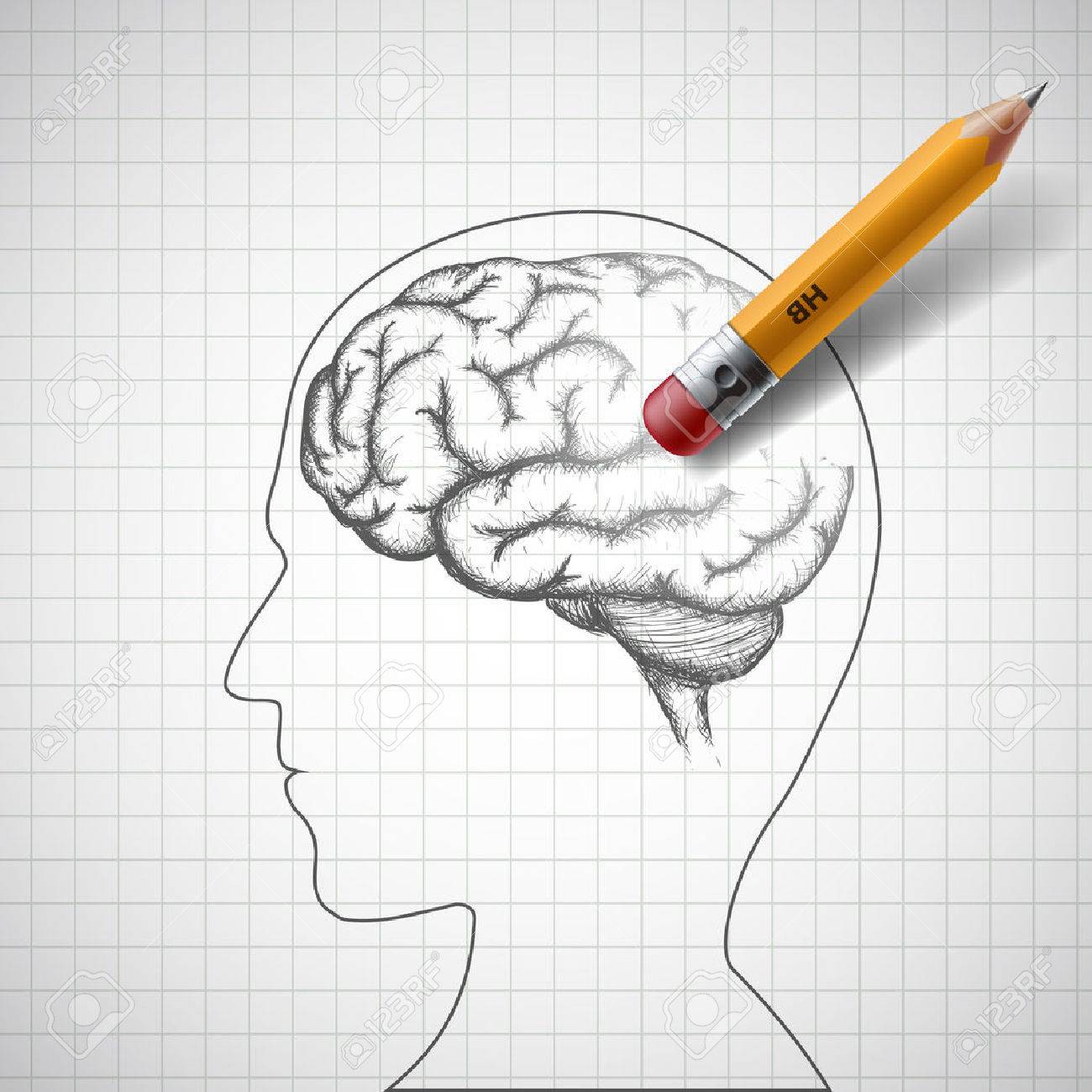 CAM-Dropping-Neurons