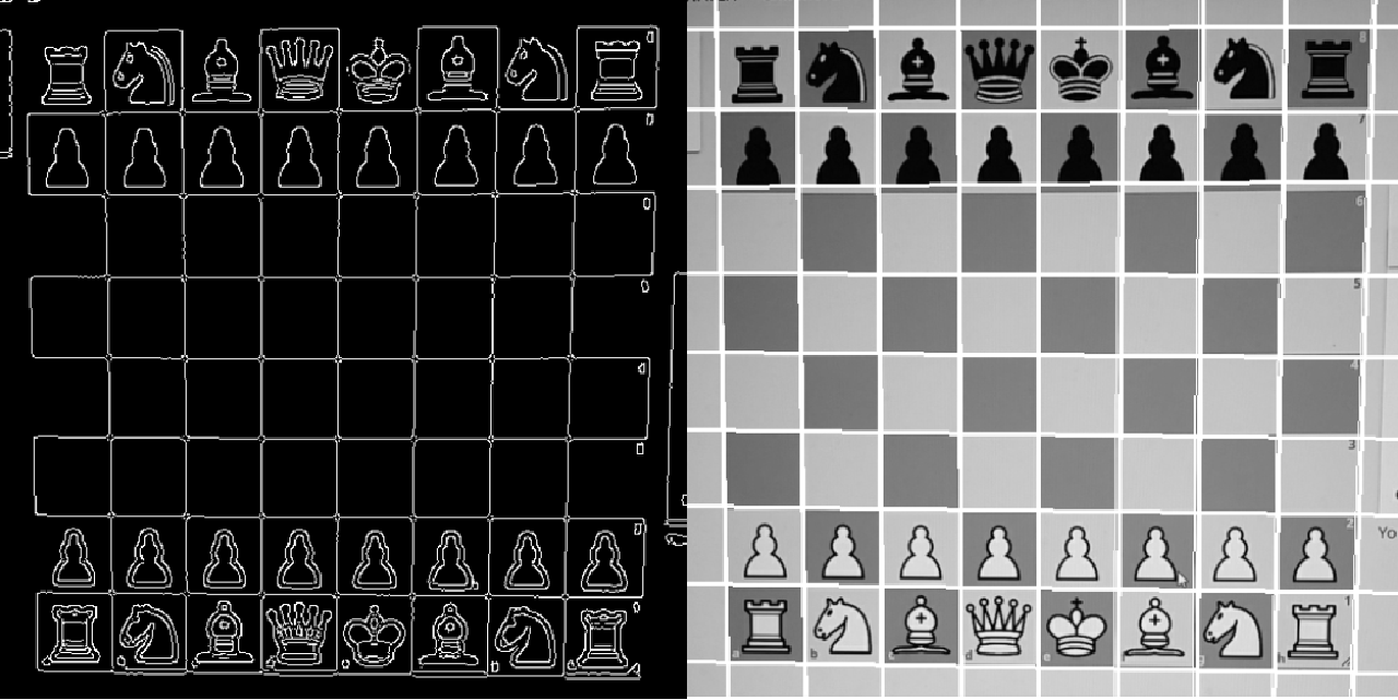 ChessBoardScanner