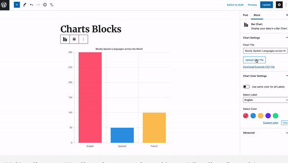 charts-block